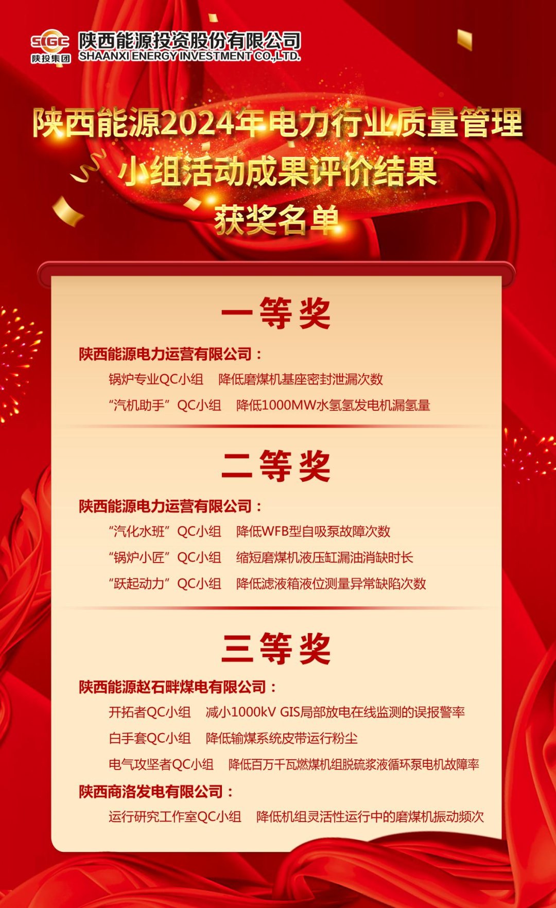 让人才成为高质量发展的强大“引擎”》