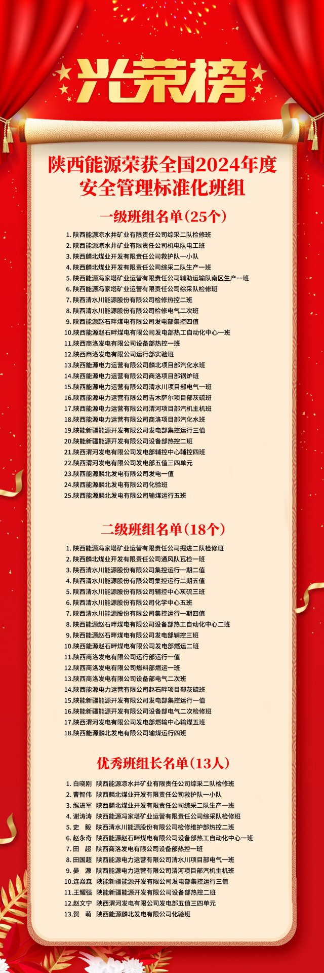 陕西能源在全国澳门电子pg游戏官网澳
