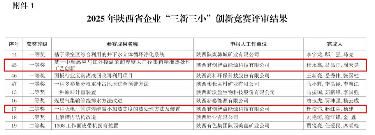 电力运营获悉在2025年陕西省澳门电