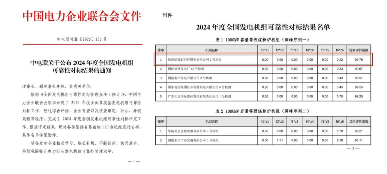 从中国电力澳门电子pg游戏官网澳门电