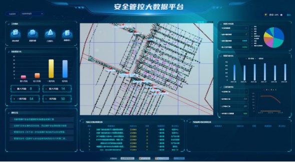 继续了解近年来