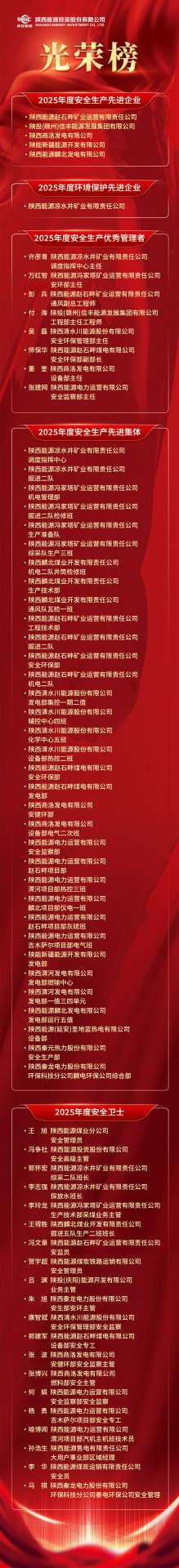 陕西能源召开2026年工作会