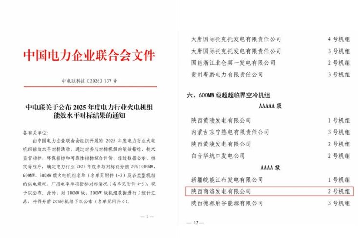 商洛发电2号机组在660MW级超超临