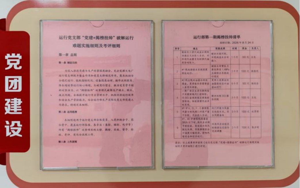 能耗指标优化